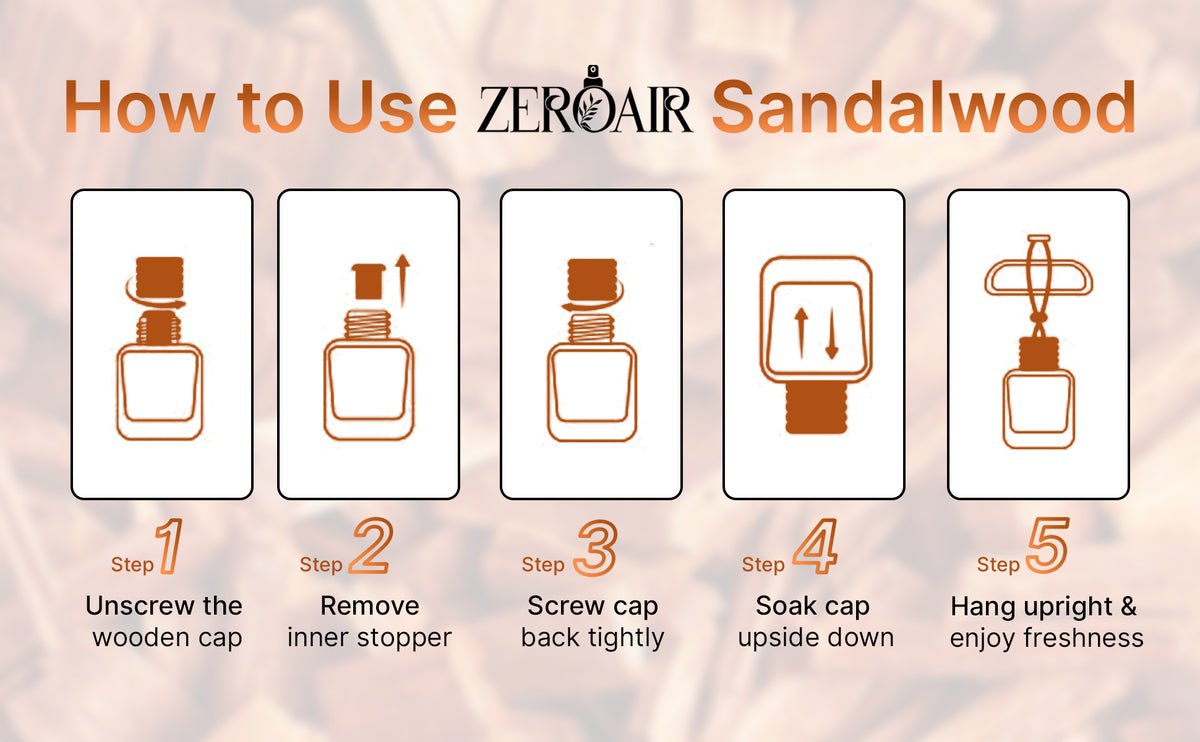 Sandalwood Luxury Car Perfume | Long Lasting Non Toxic Car Freshener
