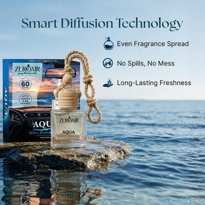 Ocean Breeze Long Lasting Car Perfume | Non Alcoholic Hanging Car Freshener